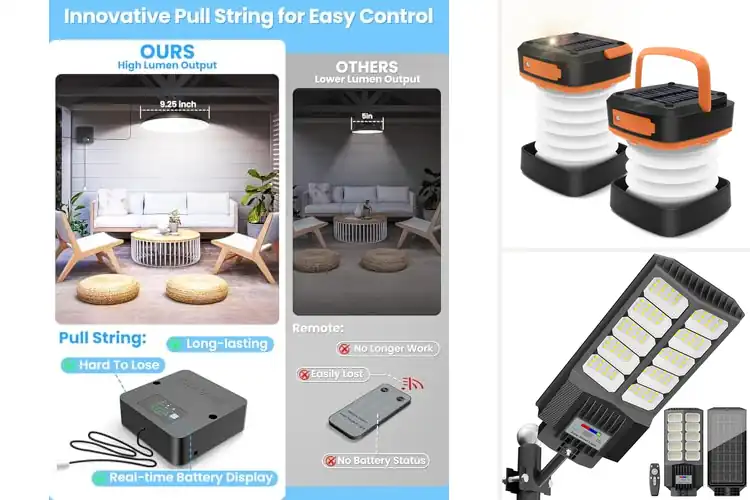 Detailed view of Best Fast-Charging Solar Lights